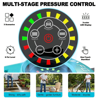 Pressure Washer 5000PSI Electric Power Washer 2.4-3.6GPM Adjustable 8-Level Touch Screen 34" Tall for Garden, Patio and Yard Use