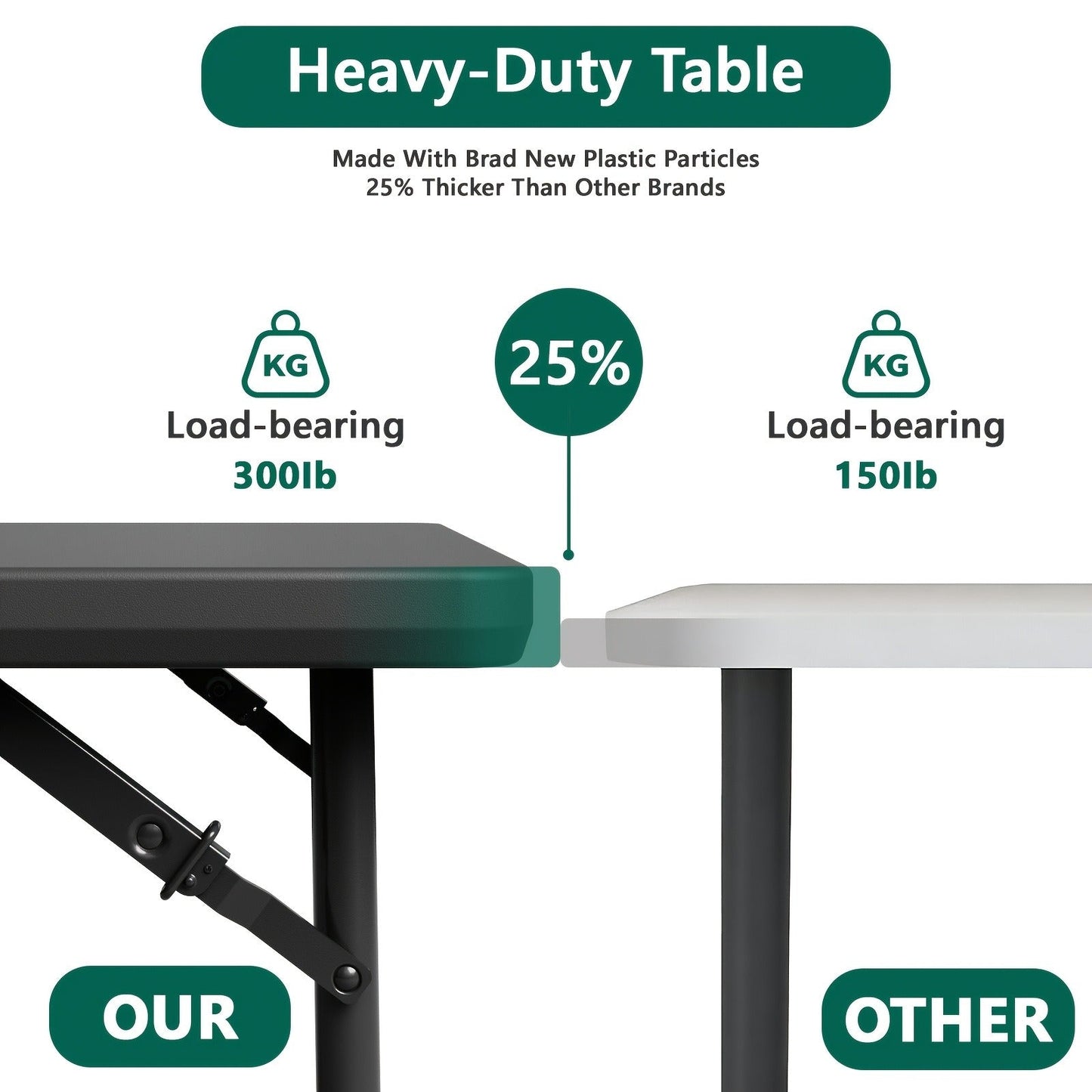 Foldable Outdoor Dining and Utility Table 4ft 6ft Multi-Purpose Folding Desk for Camping Backyard Weddings Living Room Card Games Study Home