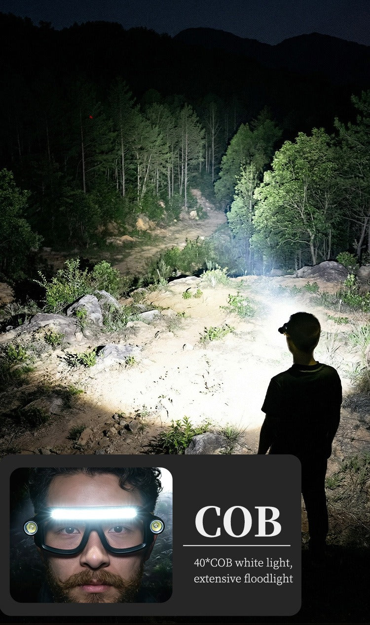 LED Headlamp Glasses 2-Pack, Head-Worn Flashlight with Flashing Mode for Night Running, Cycling, Fishing, Camping, Hiking
