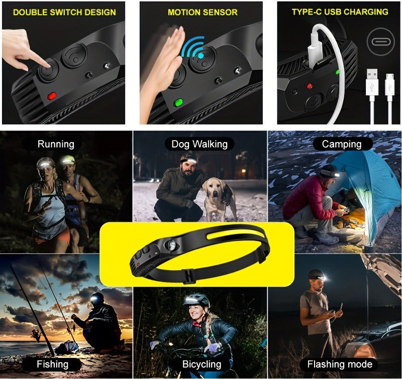 Two-Pack Rechargeable COB Headlamps with 230° Beam, Motion Sensor and Three Light Configurations