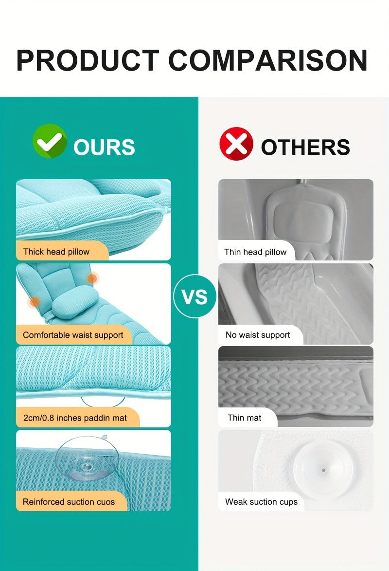 Full-Body Bathtub Cushion in 60 × 21.7-Inch Size with Aqua Mesh, Raised Headrest and Lumbar Pad