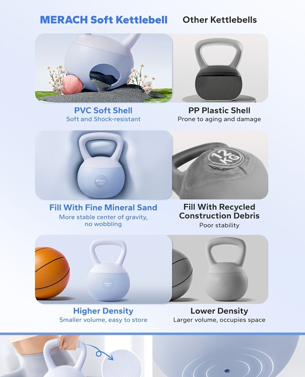 Soft Kettlebell Sand-Filled with Non-Slip Wide Grip Handle & Cushioned Base – Premium Mineral Sand Kettle Bell for Safe Strength Training
