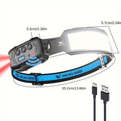 Two-Pack Rechargeable Headlamps with 720-Lumen Label, 270° Beam, Six Modes and Motion Sensor