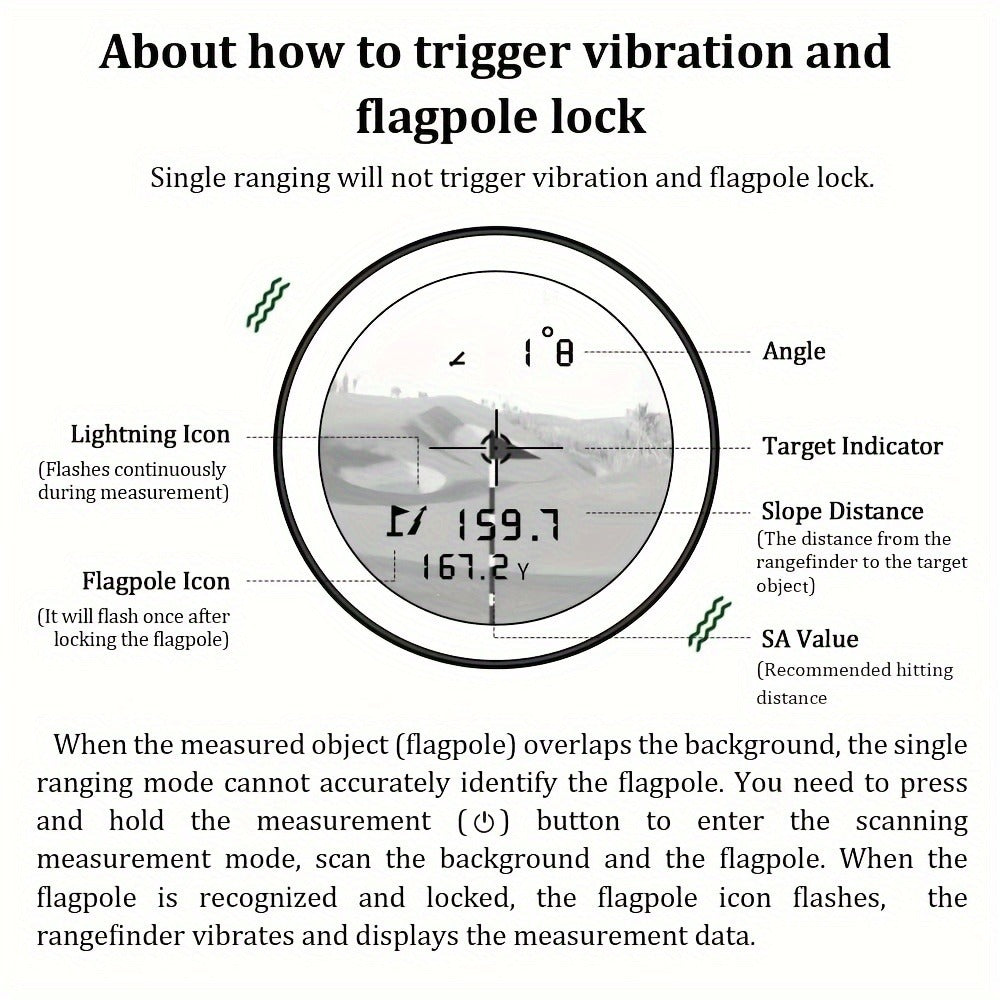 Multi-Function Golf Rangefinder 650 Yards | Golf Mode, Slope Compensation, Speed, Height & Horizontal Distance Measurement