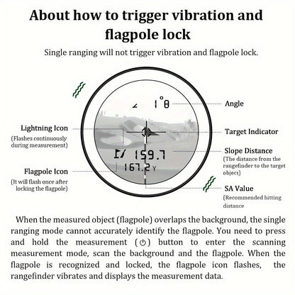 Multi-Function Golf Rangefinder 650 Yards | Golf Mode, Slope Compensation, Speed, Height & Horizontal Distance Measurement