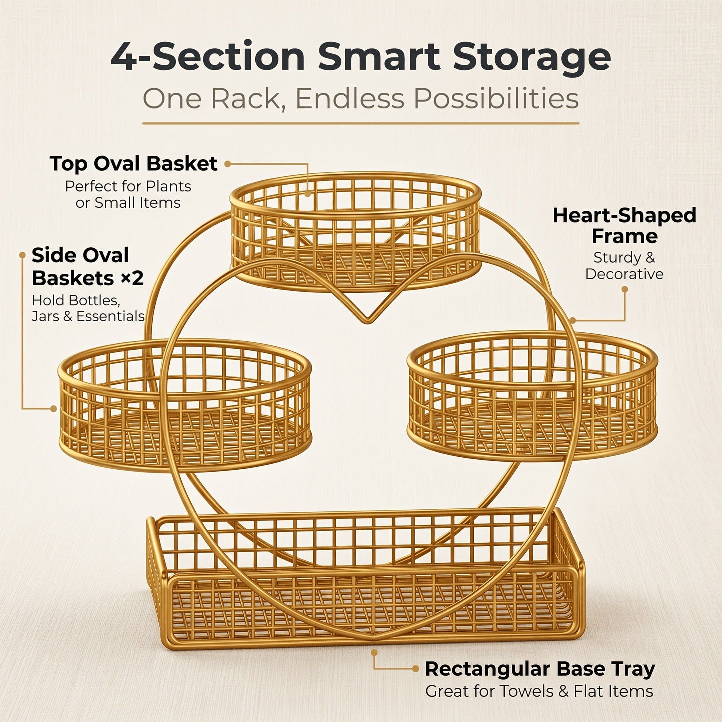 Three-Tier Gold-Tone Wire Fruit Basket with Three Round Bowls and Rectangular Countertop Base