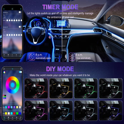 Car Interior Ambient Light Strip with Eight-Color App Control, Music-Responsive Modes and Two Checkout Configurations