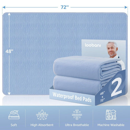 Bed Pads 2 Pack - Heavy Absorbency Reusable Incontinence Mattress Protector for Adults, Elderly & Pets