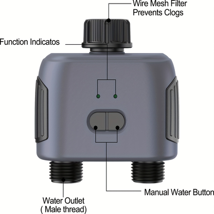 WiFi Sprinkler Timer Smart 2-Zone Irrigation System with App & Alexa Voice Control, for Garden, Lawn and Yard Watering