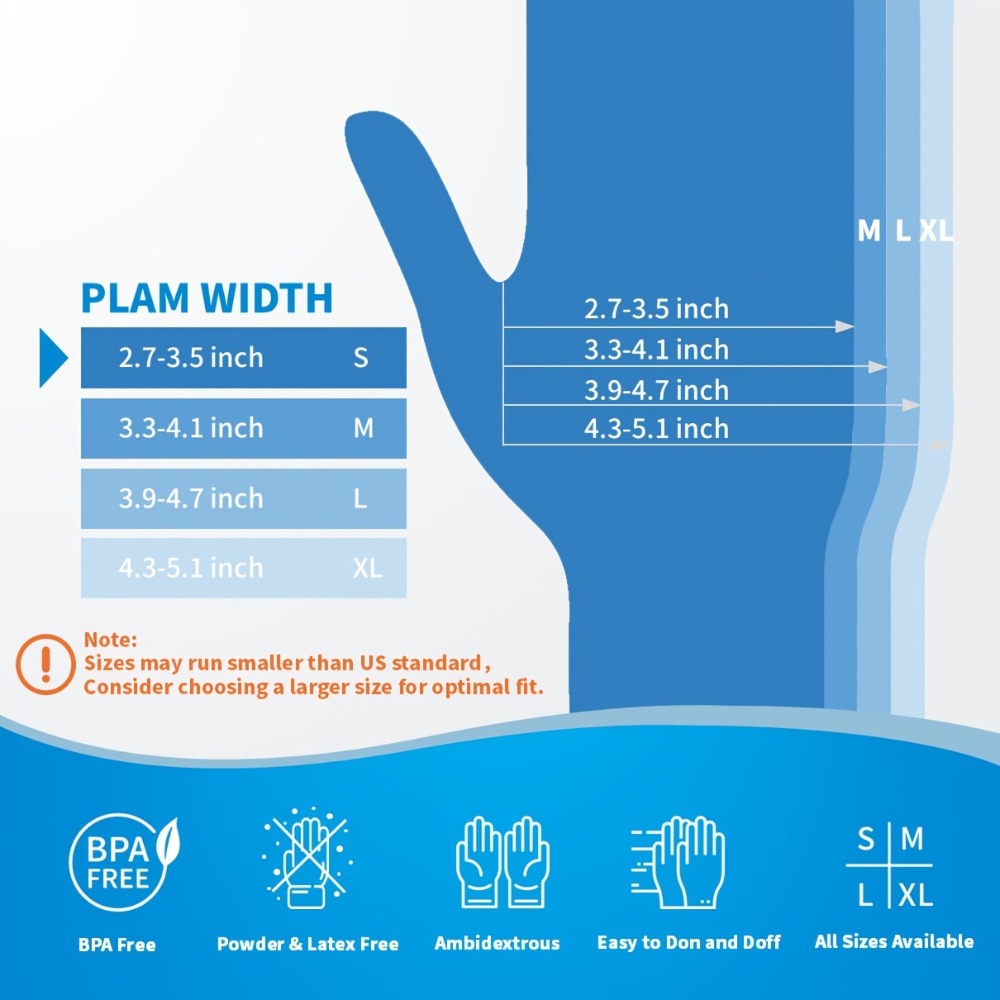 Blue Nitrile Disposable Gloves 5.5 Mil, Bulk Pack 101/201/501/1000 Count, Latex-Free Powder-Free Chemical Resistant Elastic Fit