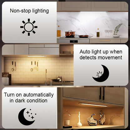 Motion Sensor Under Cabinet Lights 2 Pack for Home Cooking, Dining and Outdoor Meals, with the Listed Configuration