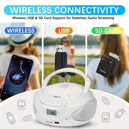 Portable CD Player Boombox with AM FM Radio Dual Stereo Speakers, Aux Input USB TF Card MP3 Player