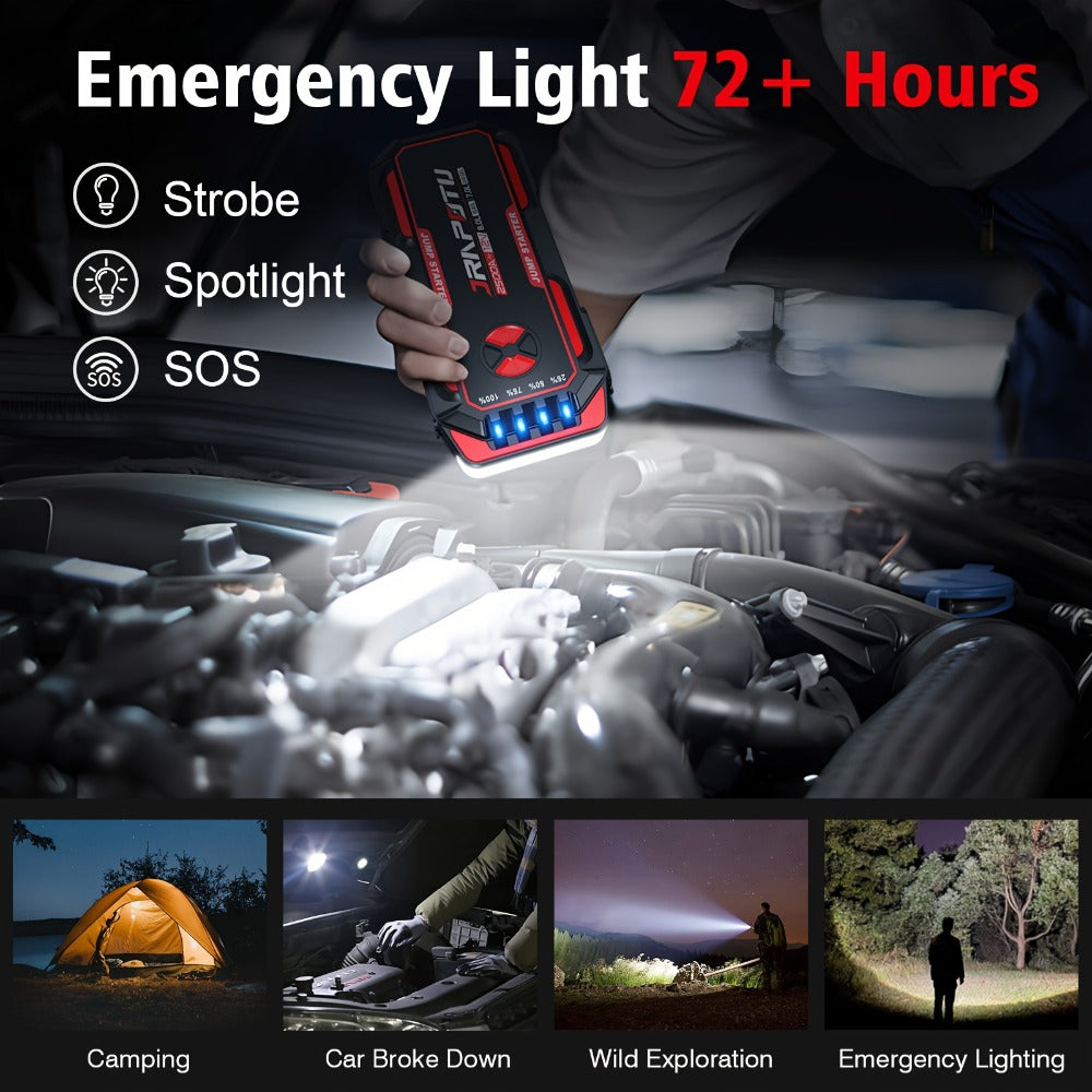 2500A Peak Car Jump Starter Portable – 12V Battery Booster Pack with USB-A & USB-C Ports, LED Flashlight, 10000mAh Power Bank