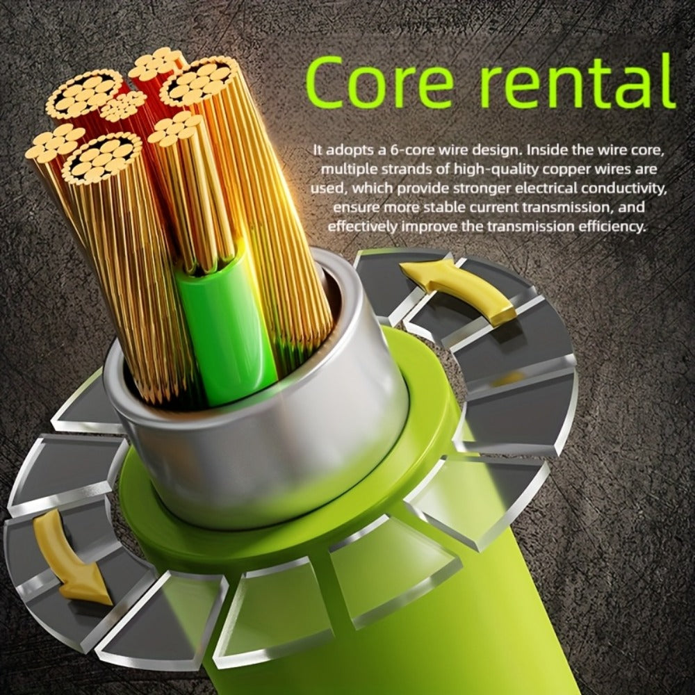 240W USB-C Fast Charging Cable 3/5 Pack 1.5M, Super Fast Charger Cord Compatible with iPhone 15 16