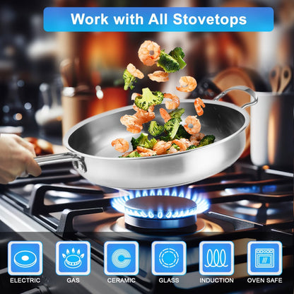 Stainless Steel Cookware Set with 10 Pieces, Three Frying Pans, Three Saucepans and Four Glass Lids