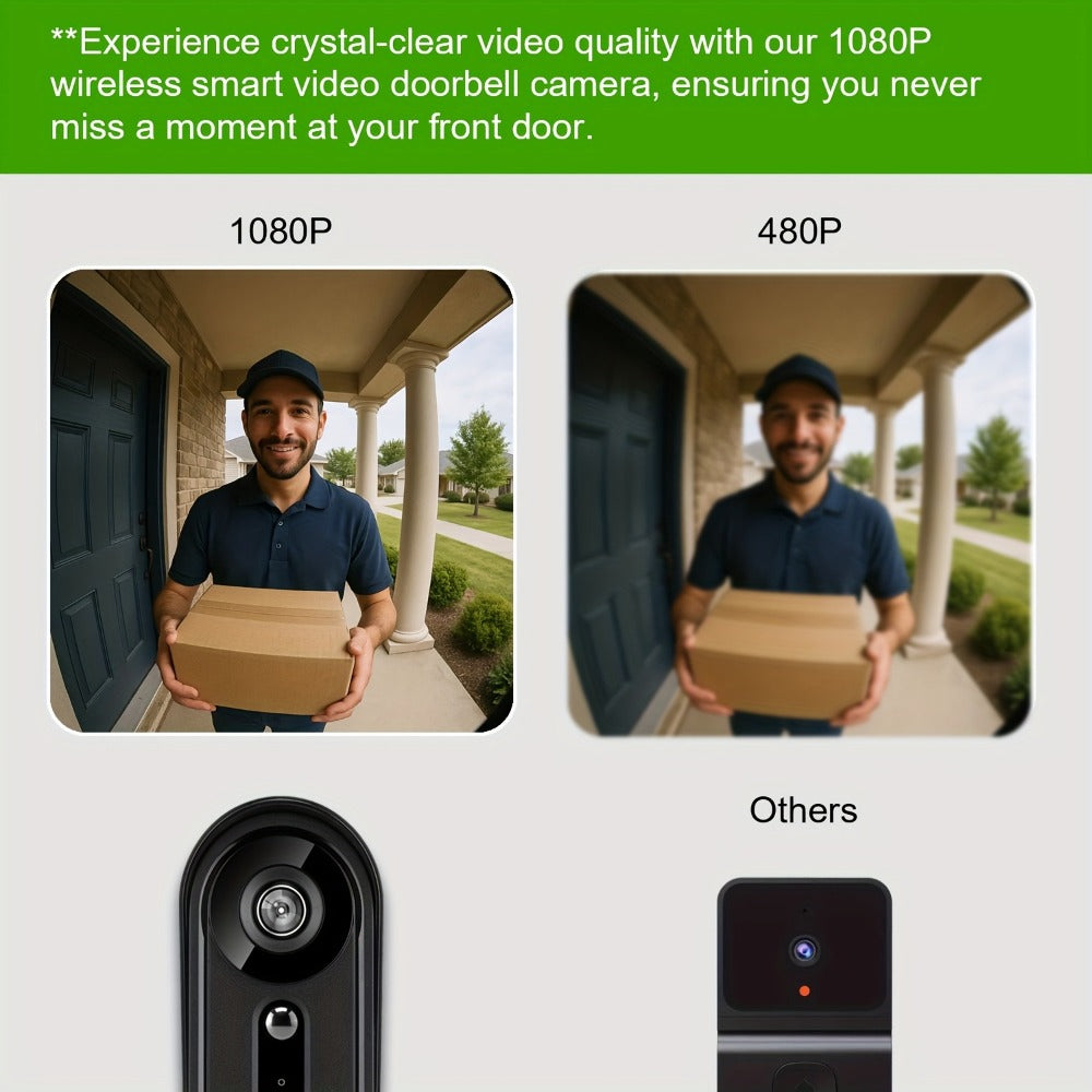 Wireless Video Doorbell Camera 1080P HD Night Vision Motion Detection Two-Way Audio Battery Powered Indoor Chime Cloud Storage Smart Home
