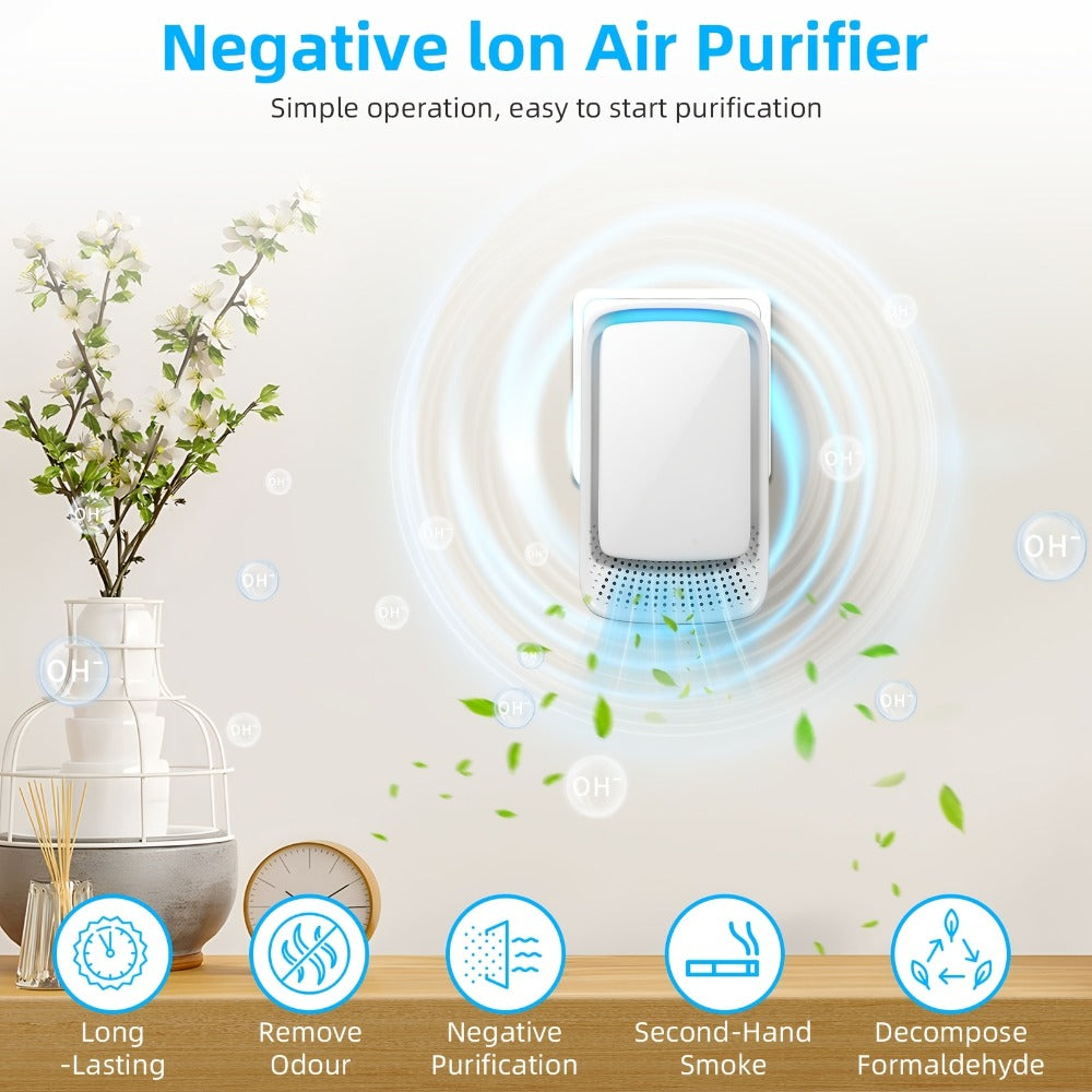 Plug-in Ionic Air Purifier Filterless Silent Odor Neutralizer for Home Bedroom Bathroom for Entryways, Bedrooms and Living Spaces