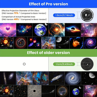 Galaxy Earth Projector Lamp 4K HD with 13 Film Cards Globe Night Light Projector for Bedroom for Entryways, Bedrooms and Living Spaces