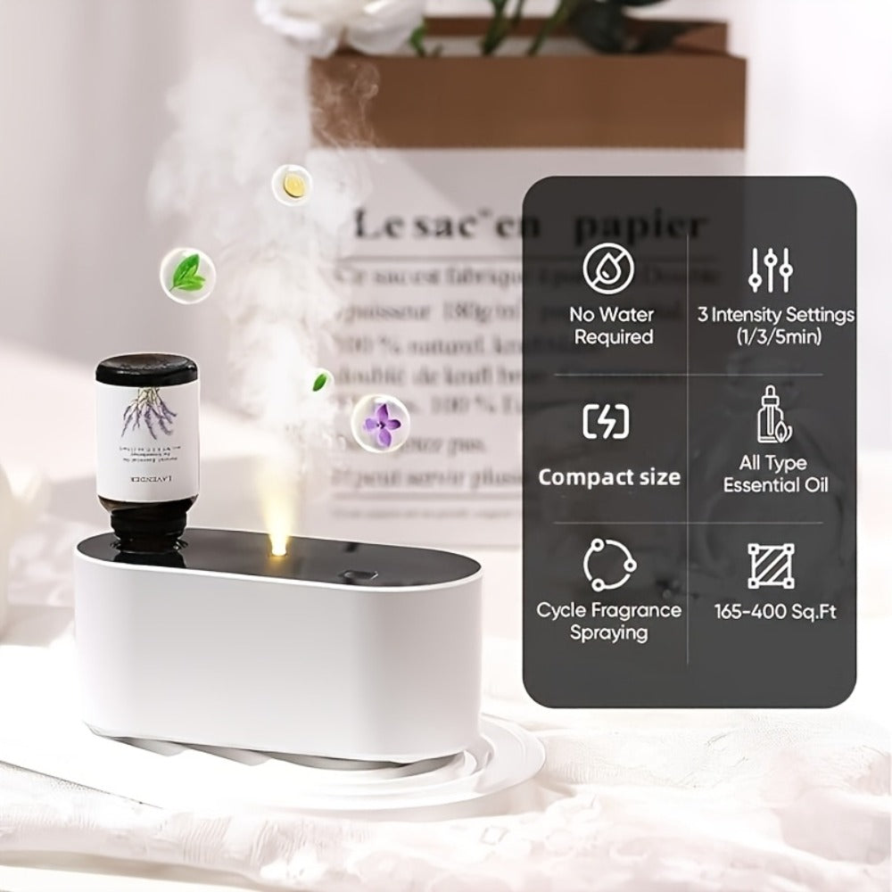Waterless Essential Oil Diffuser, Smart Aroma Diffuser with 3 Modes, Auto Cycle Atomizer & Colorful LED Lights for Home Office Car Yoga