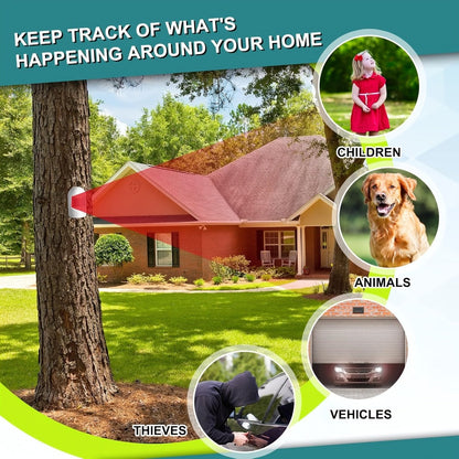 Wireless Driveway Alarm System, Outdoor Motion Sensor Alert with Receiver, Infrared PIR Detector for Home Security
