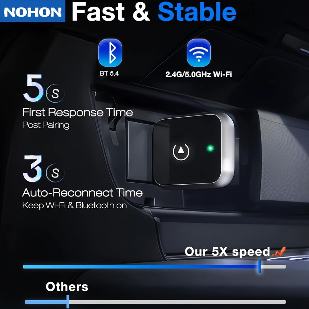 Wireless CarPlay Adapter for iPhone – Convert Wired to Wireless CarPlay, Fast Auto Connect, Mini Size, USB & USB-C Cables Included