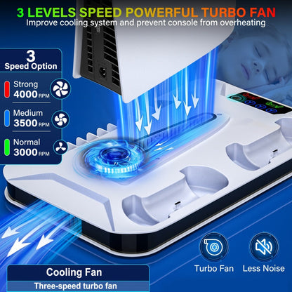 PS5 Cooling Station with USB Hub & Dual Controller Charging Dock for PS5/Slim/Pro, PlayStation 5 Stand Cooler with 3 USB Hubs