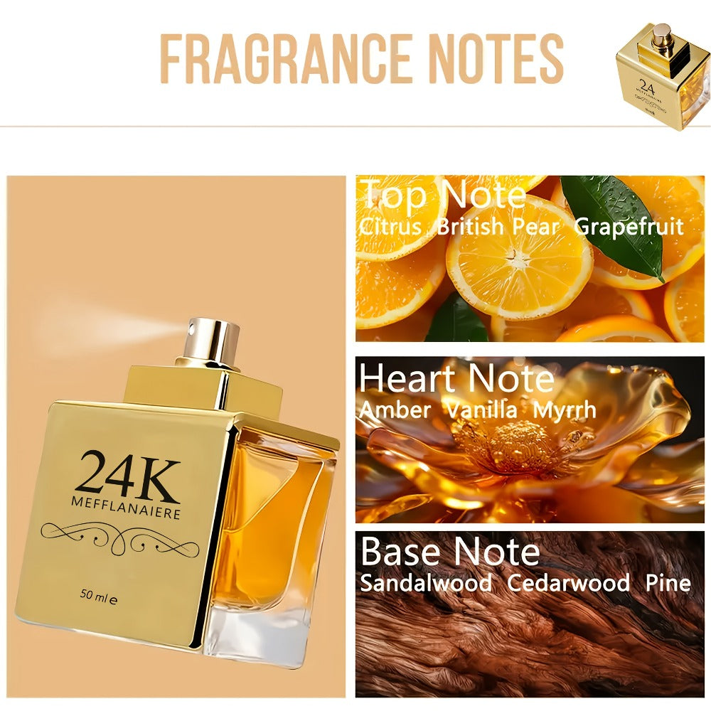 24K Gold Women's Eau de Toilette Perfume 1.69 oz Fresh Vanilla Scent - Luxurious Gold Bottle for Bath Time, Home Spa and Personal Care