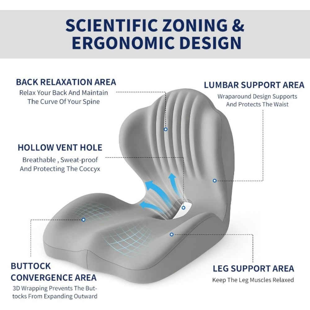 Contoured One-Piece Seat Cushion with Ribbed Back Support, Non-Slip Base and Five Color Options