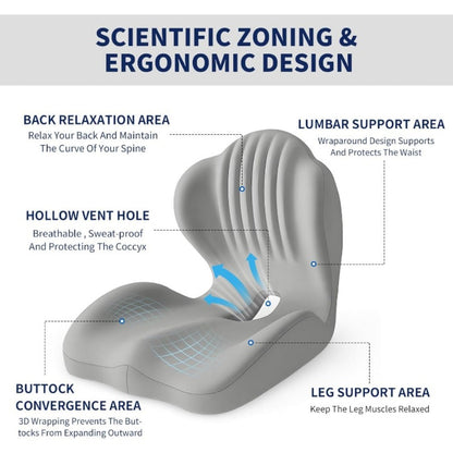 Contoured One-Piece Seat Cushion with Ribbed Back Support, Non-Slip Base and Five Color Options
