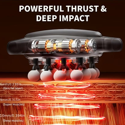 Fascia Gun Multi-Head Deep Tissue Massager, 9 High-Frequency Modes for Leg, Waist, Back & Hip