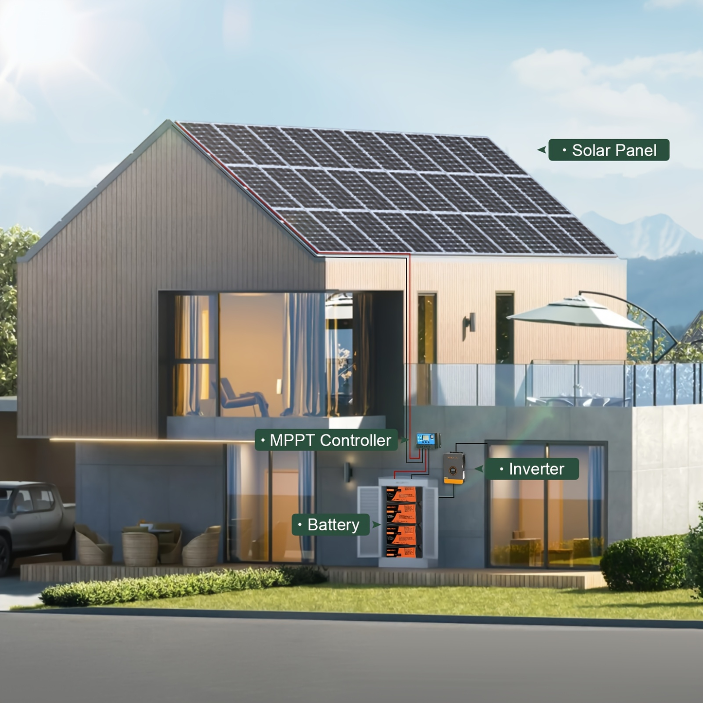Solar Panel 100W 12V 18BB Monocrystalline 24% High Efficiency PV Module Power Charger for RV Battery Marine Rooftop Farm Home Camping