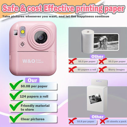 Instant Print Digital Camera for Kids Ages 3-12, 1080P, 2.4" Screen, 3 Rolls Print Paper & 32GB Card Included