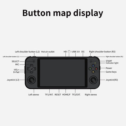Handheld Game Console Anbernic RG552 with 5.36-inch IPS OCA Full-Lamination, 64GB, 128GB or 256GB Options, 3200mAh Battery, Android 7