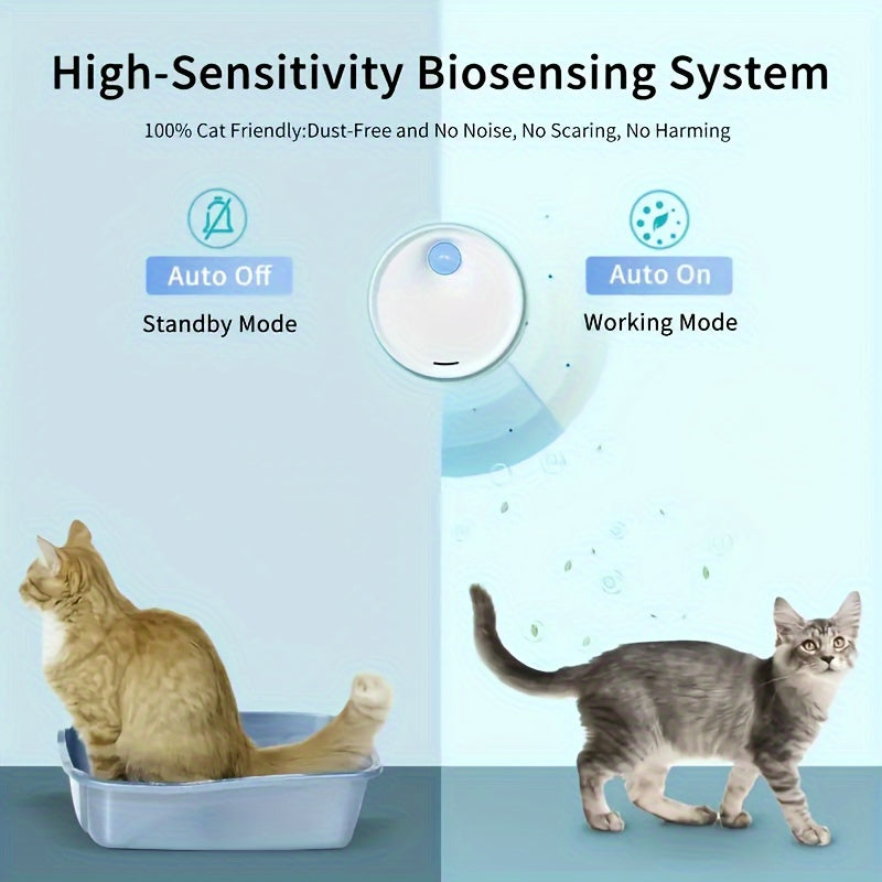 Pet Deodorizer 24-Hour Smart Litter Box Odor Eliminator – Negative Ion Air Purifier with Sensor Light, 99% Odor Removal for Cat Litter Box