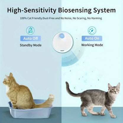 Pet Deodorizer 24-Hour Smart Litter Box Odor Eliminator – Negative Ion Air Purifier with Sensor Light, 99% Odor Removal for Cat Litter Box