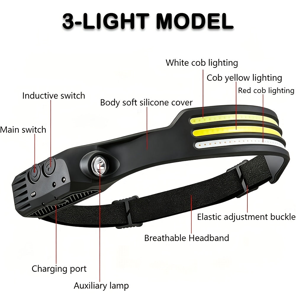 Two-Pack Rechargeable COB Headlamps with 230° Beam, Motion Sensor and Three Light Configurations