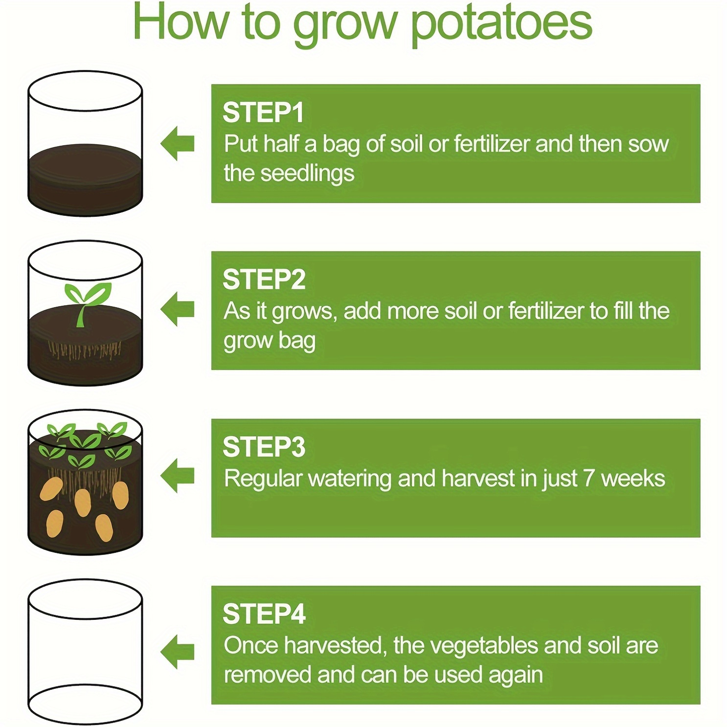 Four Green 7-Gallon-Labeled Potato Grow Bags with Side Harvest Flaps and Carry Handles for Container Planting