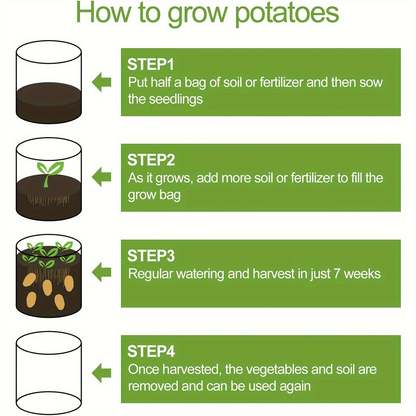 Four Green 7-Gallon-Labeled Potato Grow Bags with Side Harvest Flaps and Carry Handles for Container Planting