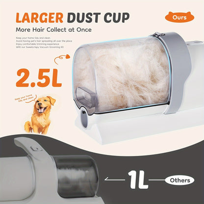 Pet Grooming Vacuum Cleaner with Cordless Clipper – 5-in-1 Grooming Kit for Dogs & Cats, 3 Suction Modes, Low-Noise, 5 Grooming Tools