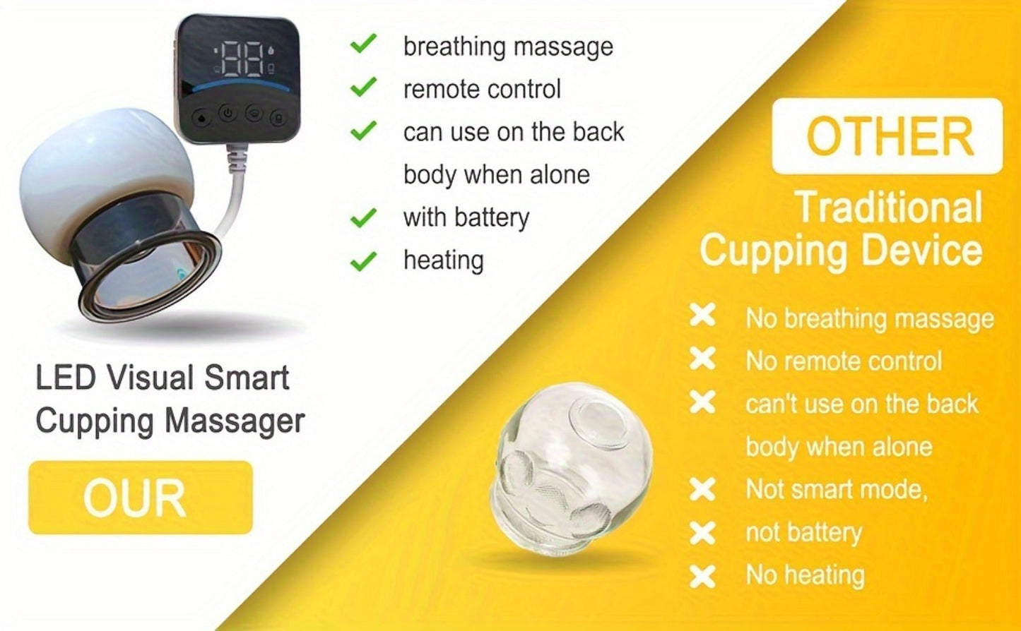 Electric Cupping Massage Device with Remote Control, Neck Back Waist Shoulder Massager, 3 Modes, Hot Compress Therapy