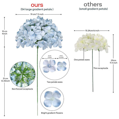 Artificial Hydrangea Flower Stems, 20-Piece 16-Inch Silk-Labeled Set in Blue or White with Green Stems