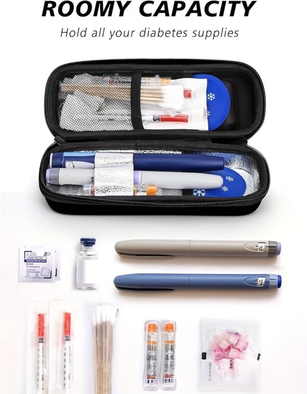 Insulin Cooler Travel Case with Temperature Display, Portable Diabetic Medication Bag with 2 TSA Approved Ice Packs for Insulin Pens
