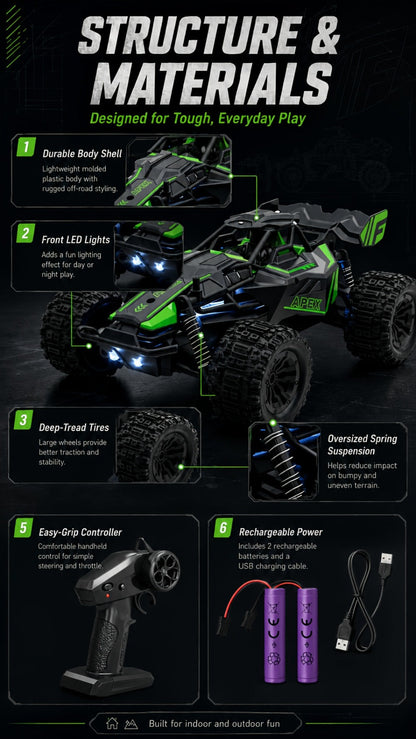 Remote Control Car, 1:20 Scale 4WD Monster Truck with Fast & Furious Green, Speed Yellow or Raffa Red Styles