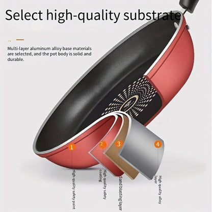 Cast Iron Frying Pan Non-Stick with Lid 9.45 Inch - Powder Coated Skillet Compatible with Induction Gas Electric Stove