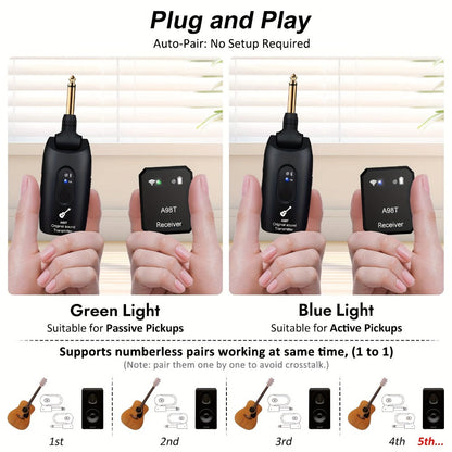 Wireless In-Ear Monitor System 2.4GHz IEM 270° Rotatable Transmitter Auto-Pairing for Bedside Audio, Alarms and Room Entertainment