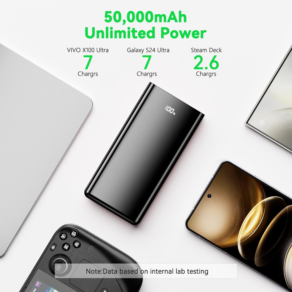 100000mAh Portable Power Bank with Flashlight LED Display Bidirectional Fast Charging Multi-Device USB Charger for Camping Outdoor Emergency