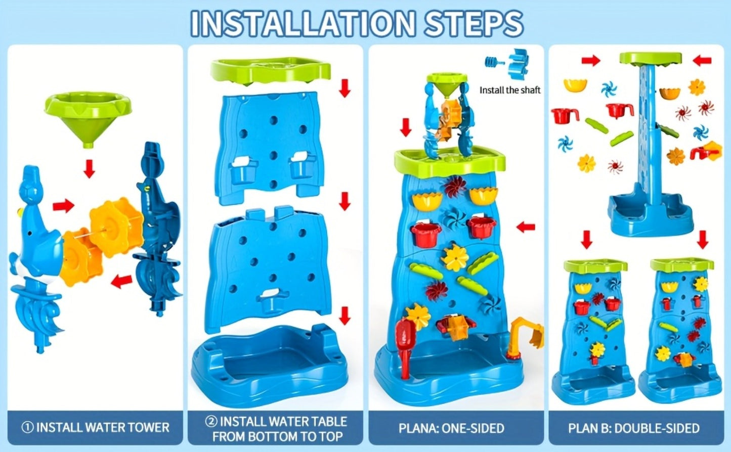 Water Play Table for Kids Double-Sided Waterfall & Beach Sand Zone, Outdoor Sensory Activity Toy for Toddlers Ages 3+