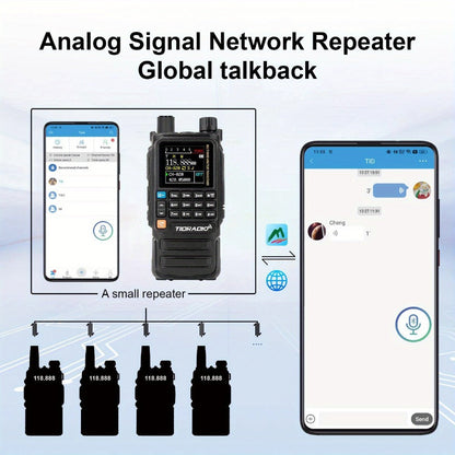 Tidradio H3 Plus Ham Radio Multi-Band Two-Way Radio, AM/FM Reception, Wireless Headset Compatible