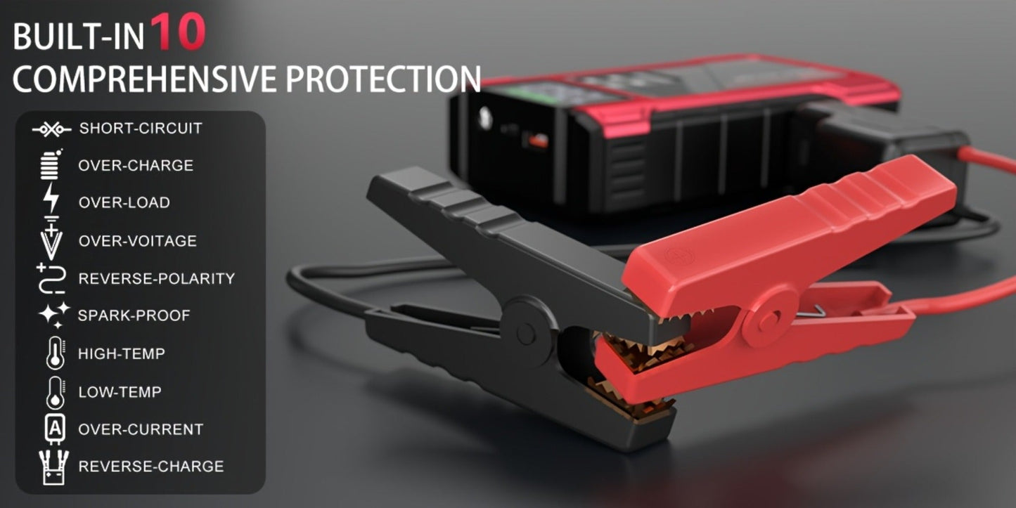 12V Jump Starter with 4000A Marking, 150 PSI-Labeled Air Compressor, Digital Pressure Display and Two Black Color Options