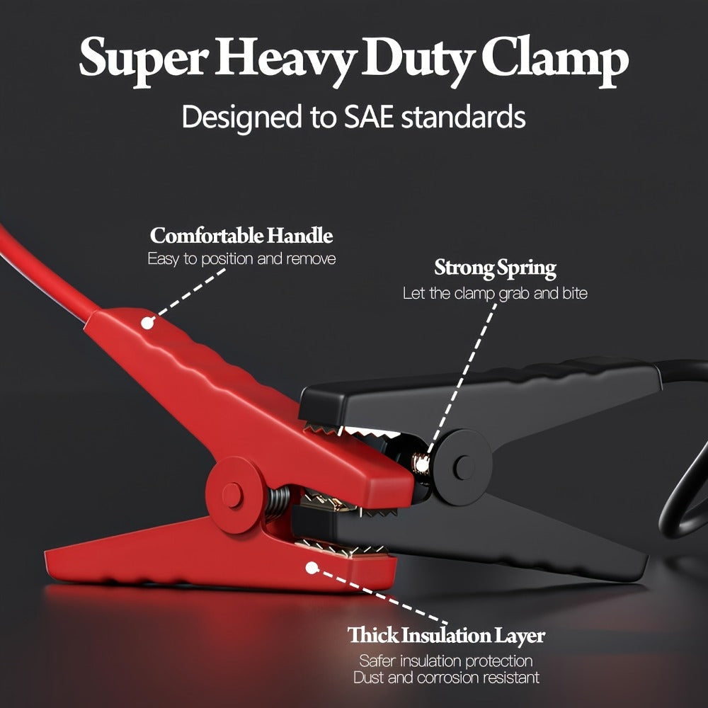 Jump Starter Cable Clip for 20V Tool Battery – 8AWG 5.9FT Portable Car Boost Cable 12V-24V, No Internal Battery Needed